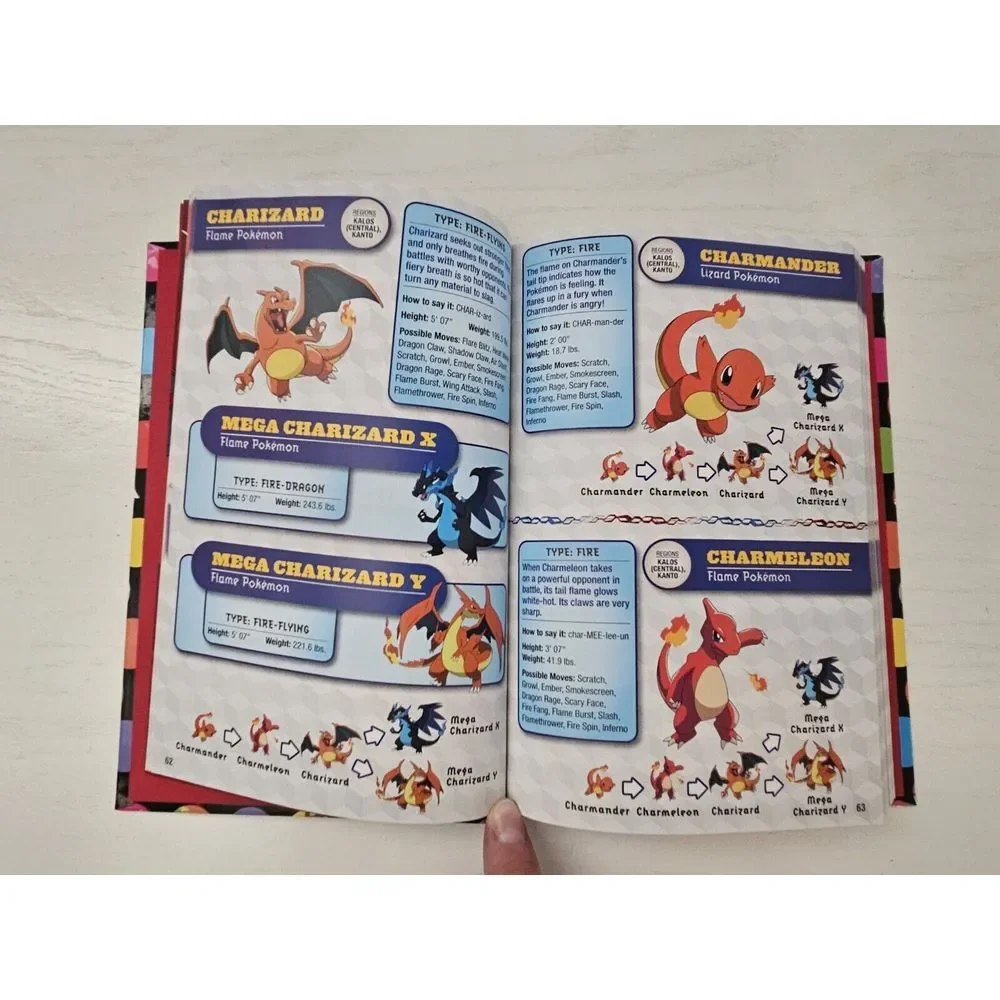 Pokemon Deluxe Essential Handbook‎ exclusive edition
